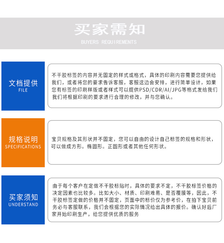 买家需知