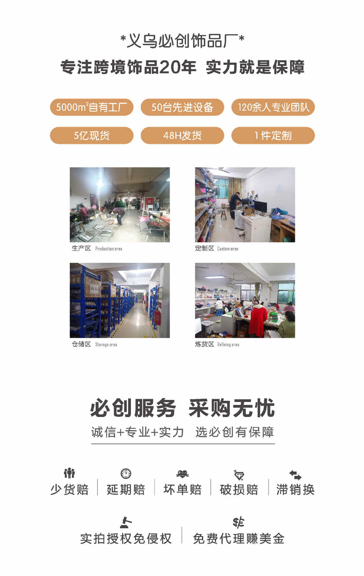 详情