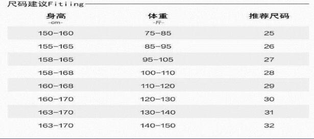 数字尺码表_副本.jpg