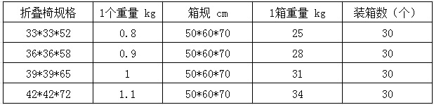 企业微信截图_17125487093410