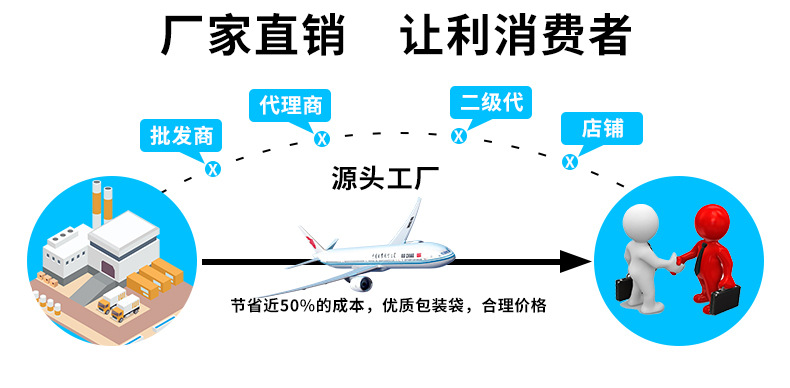 详情页_03