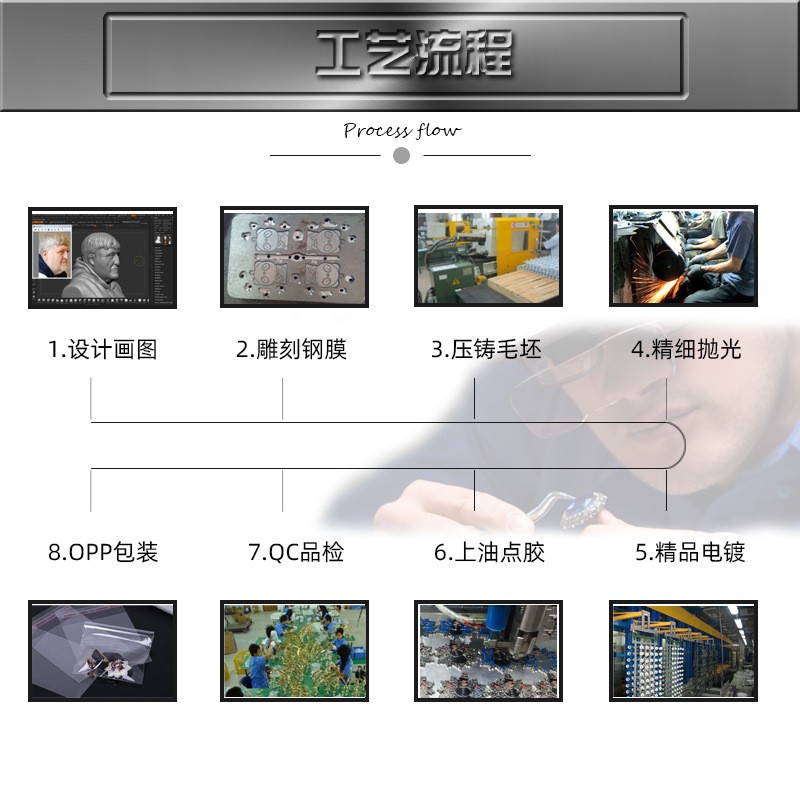 O1CN0188pKZZ1FSdA2PCqVq_!!2210