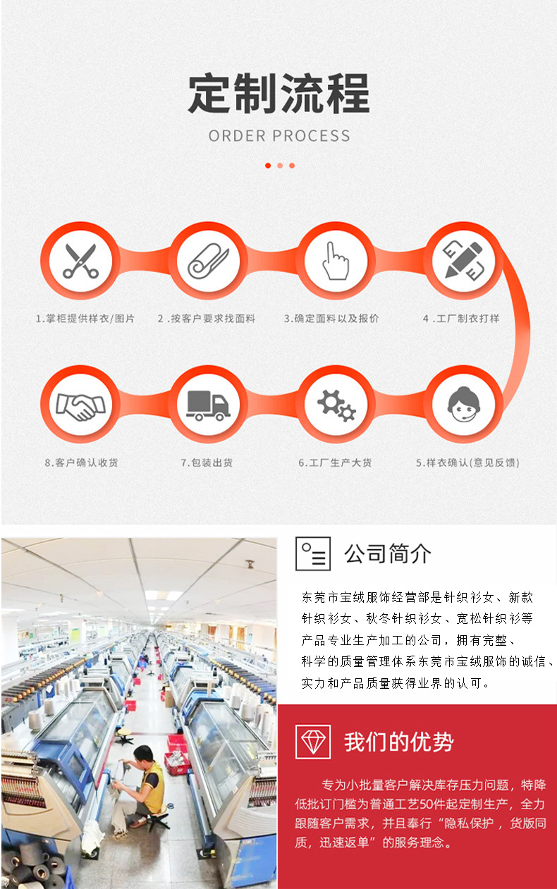 宝绒详情页_13