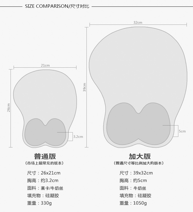 尺寸对比.jpg