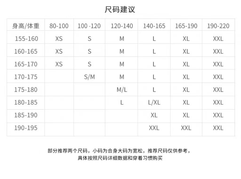 CX尺码表1