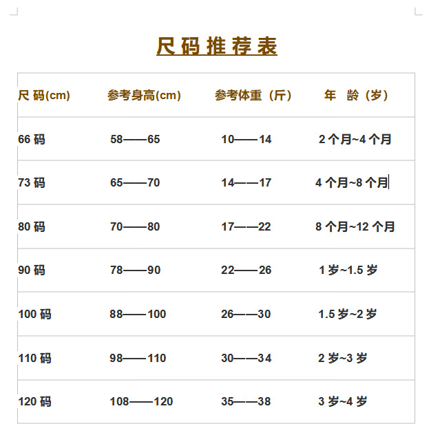 尺寸表勿删