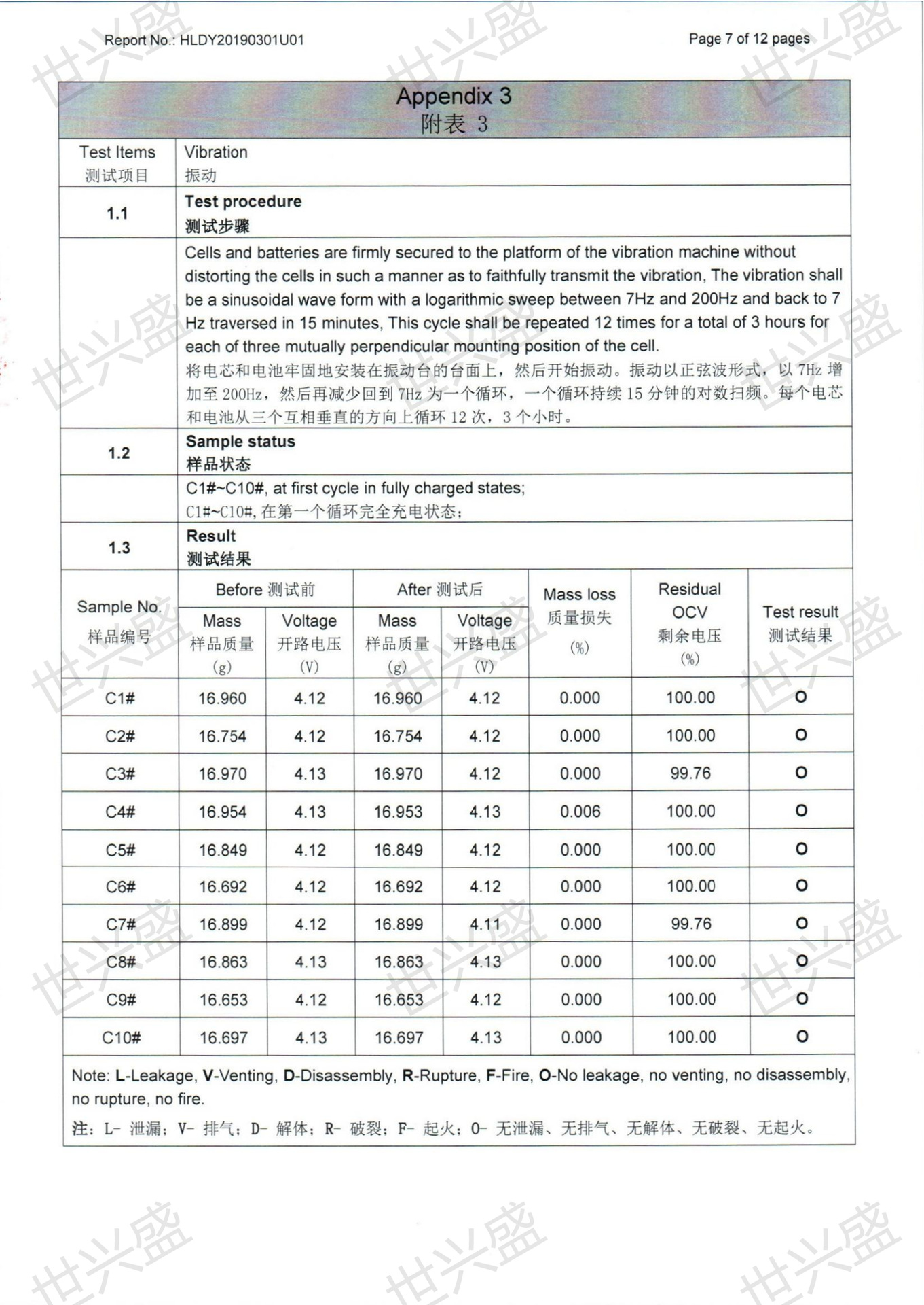 HLDY20190301U01（弘力电源 ICR-14500