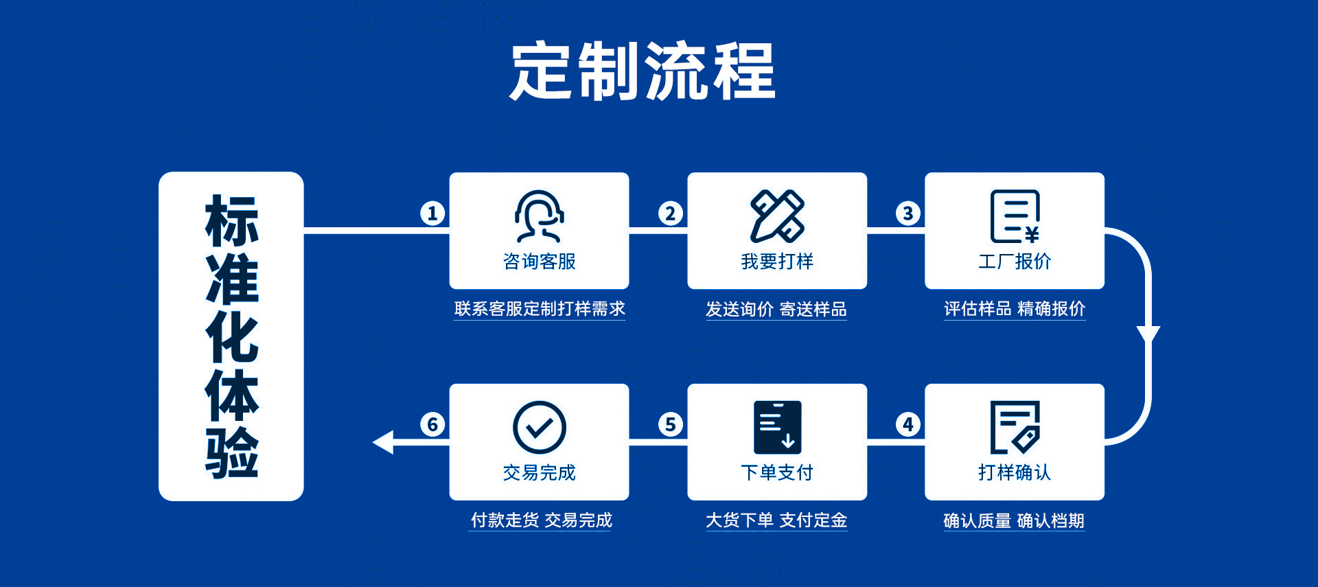 首页压力袜_14