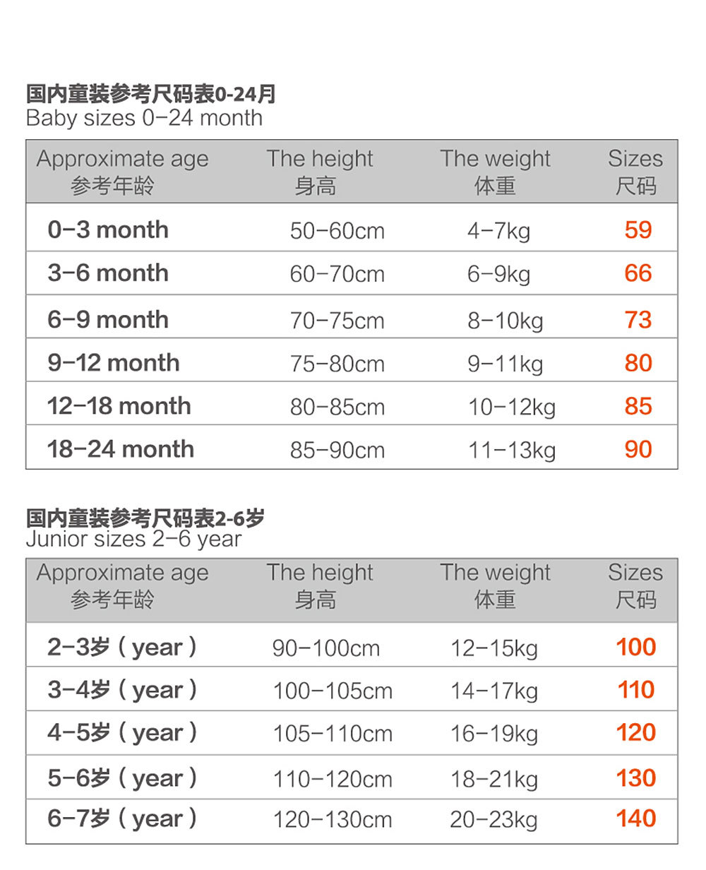 如是身高体重标准尺码图（转曲）-03