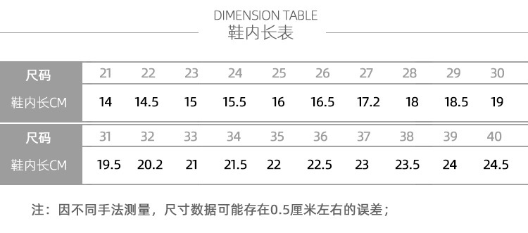 阿里尺码表(1)