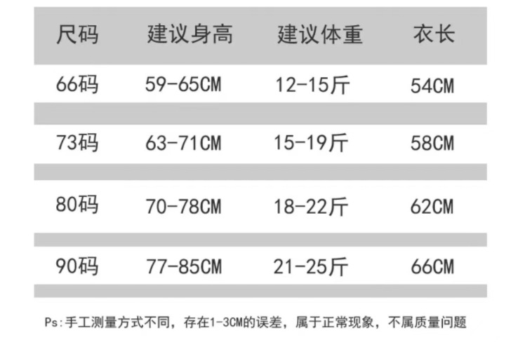 微信截图_20220424122825