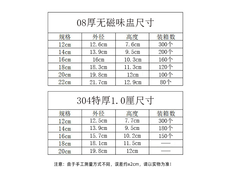 带盖调料罐