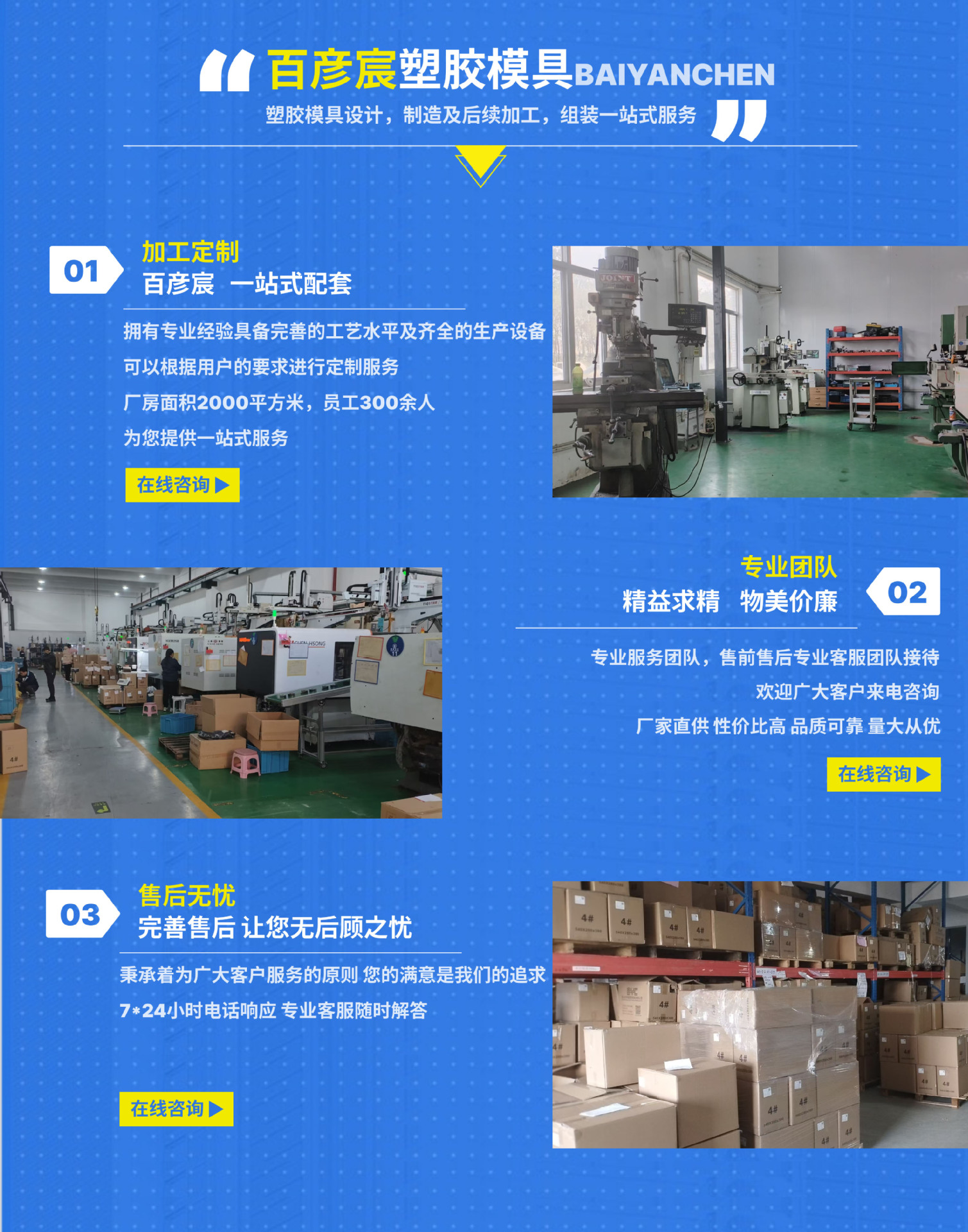 详情修改