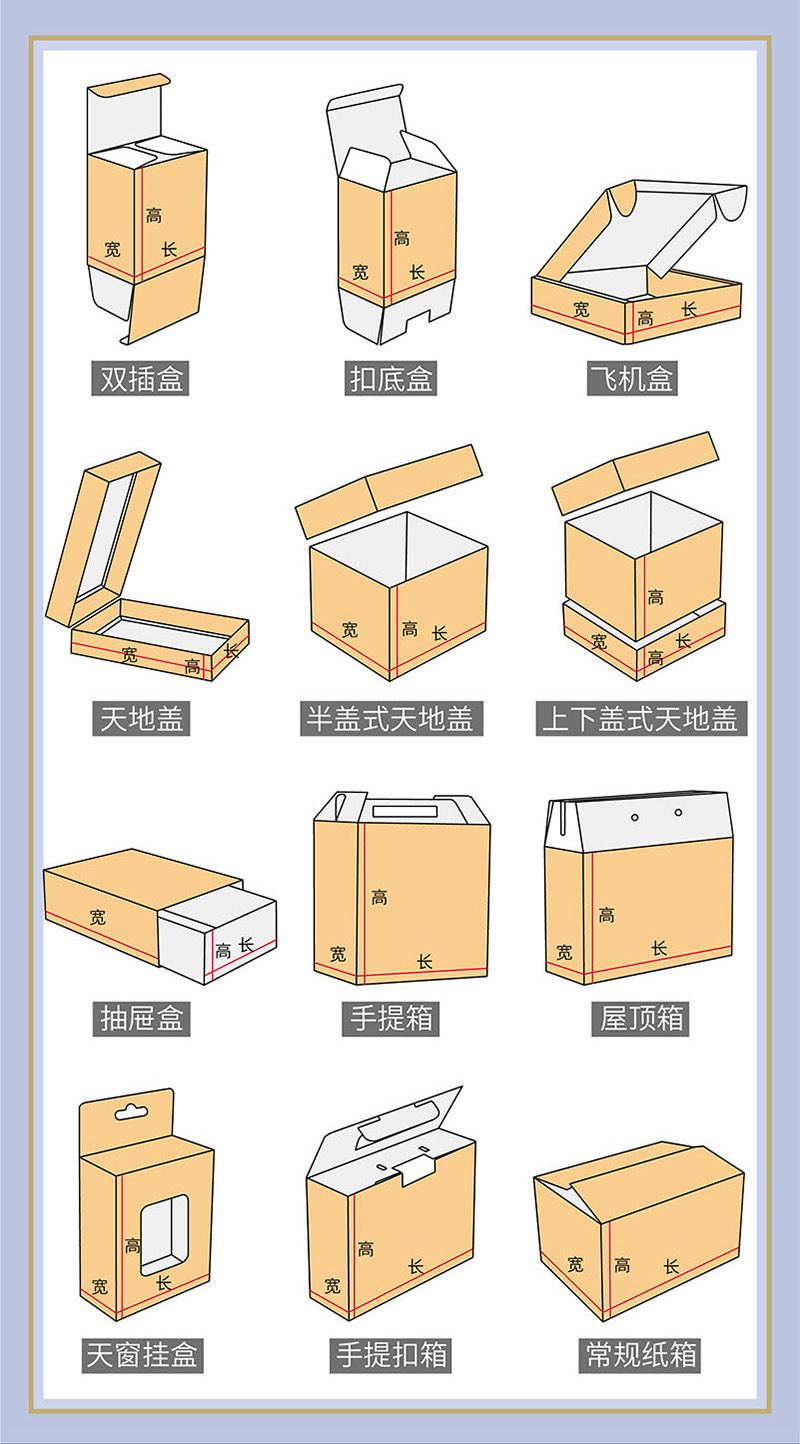 数码3C包装盒