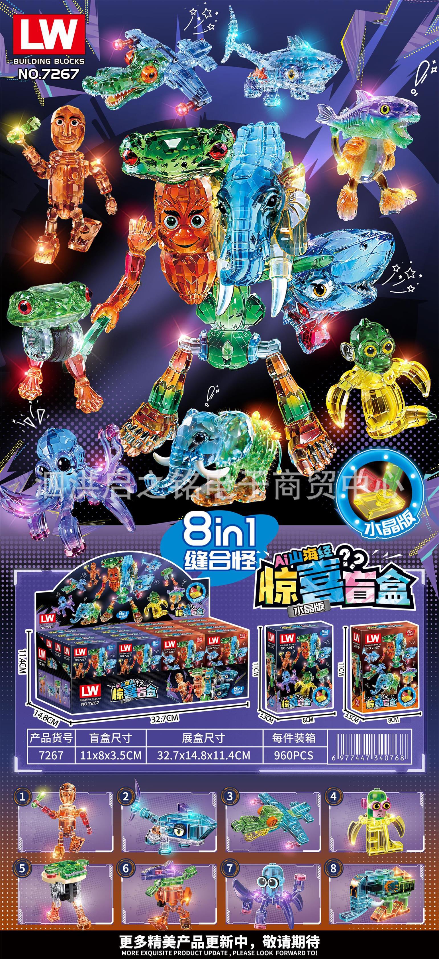 7bce351f4380b64fd8e1d0aae2a4e6