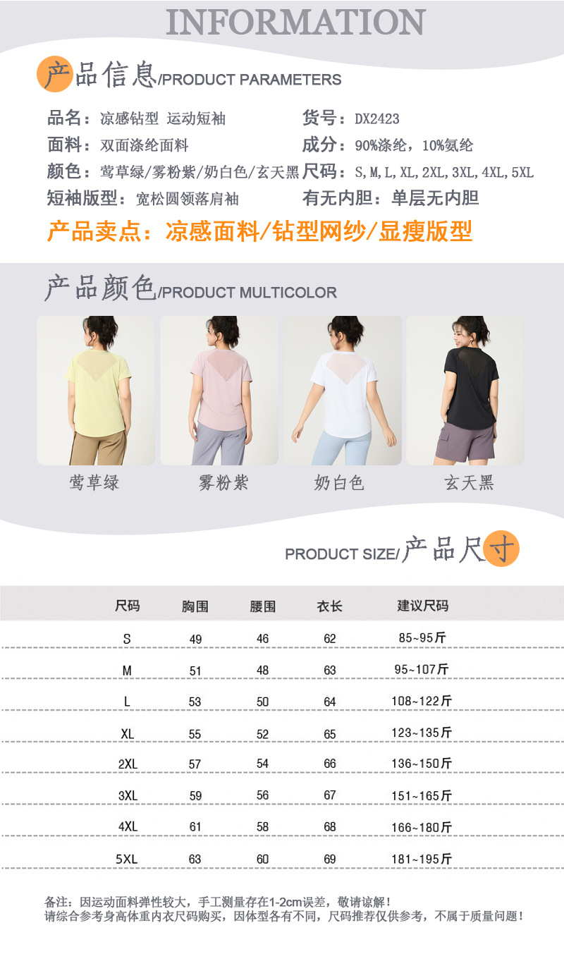 大码系列产品信息2024