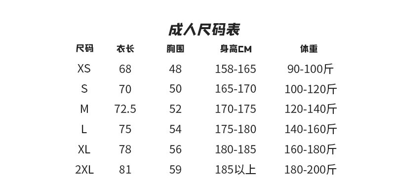 成人