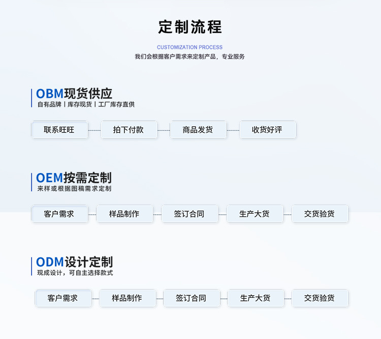 以色列绷带-瑞信店-下部分_03