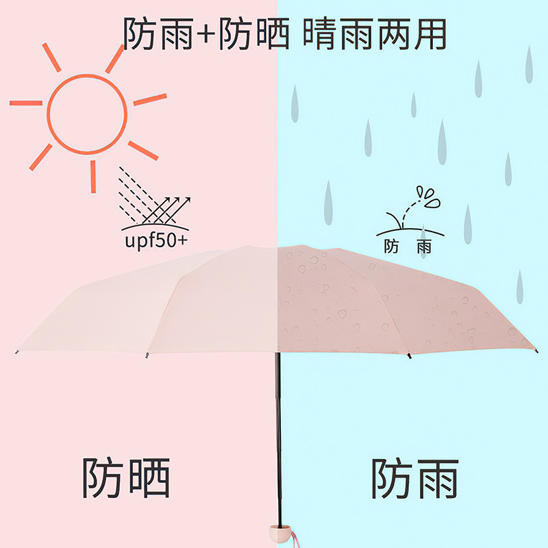 晴雨兼用 傘 100%完全遮光 日傘 UVカット 99.9% 紫外線対策 UVケア 折りたたみ傘 遮光 遮熱 撥水 耐風 軽量 熱中症対策 おしゃれ  コンパクト かわいい｜「Cmall」