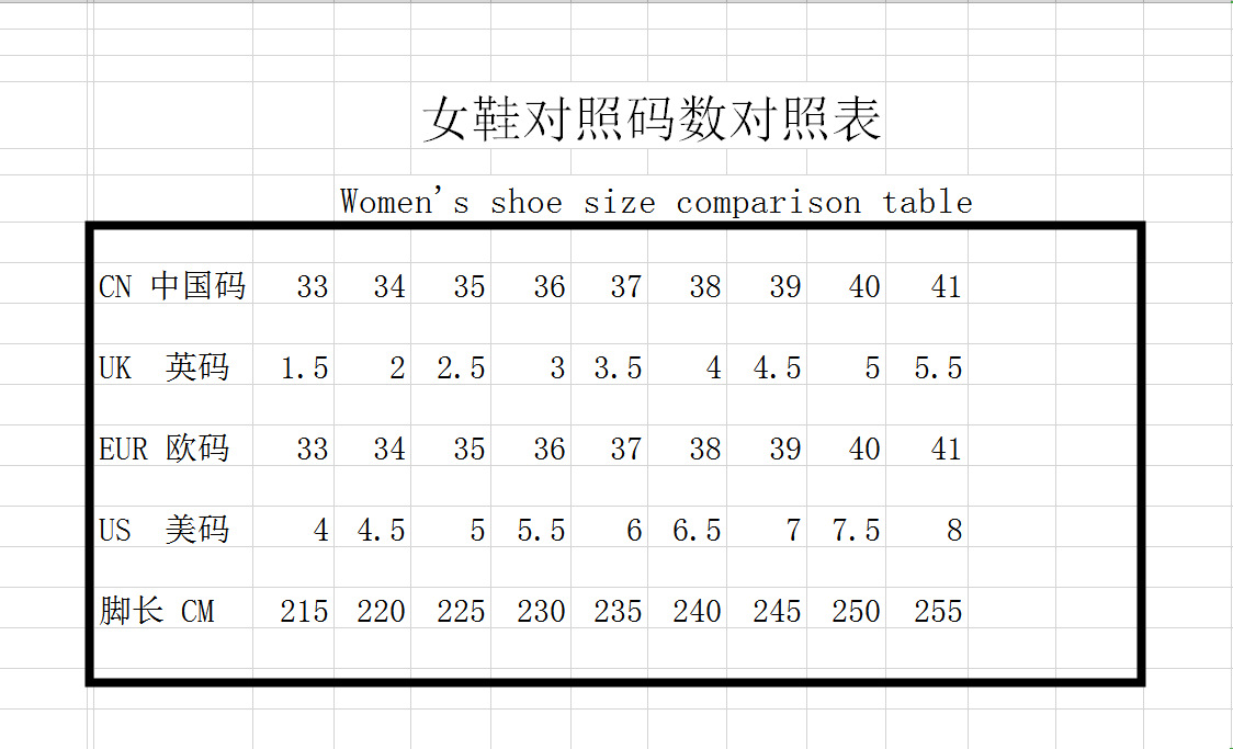 码数对照表宋体