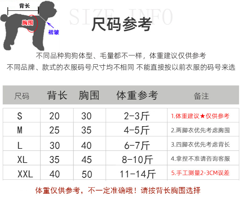一键复制_20230227124757