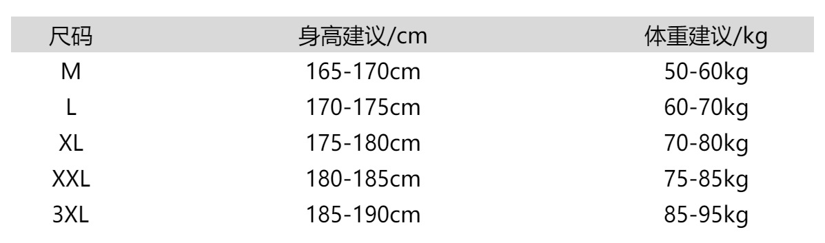 cmb06舒适尺码推荐.png