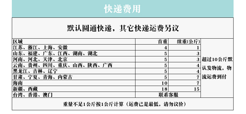 运费模板.jpg