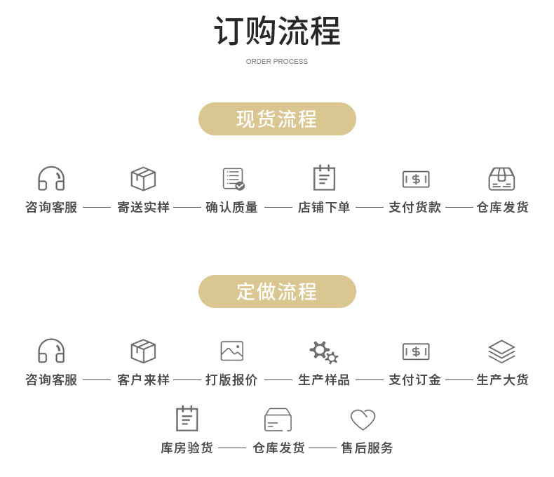 毛毯详情页_18