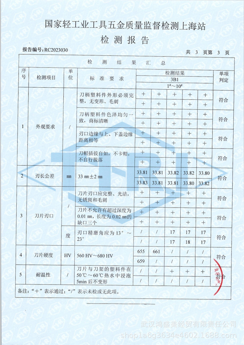 PK4女用剃刀2023-5