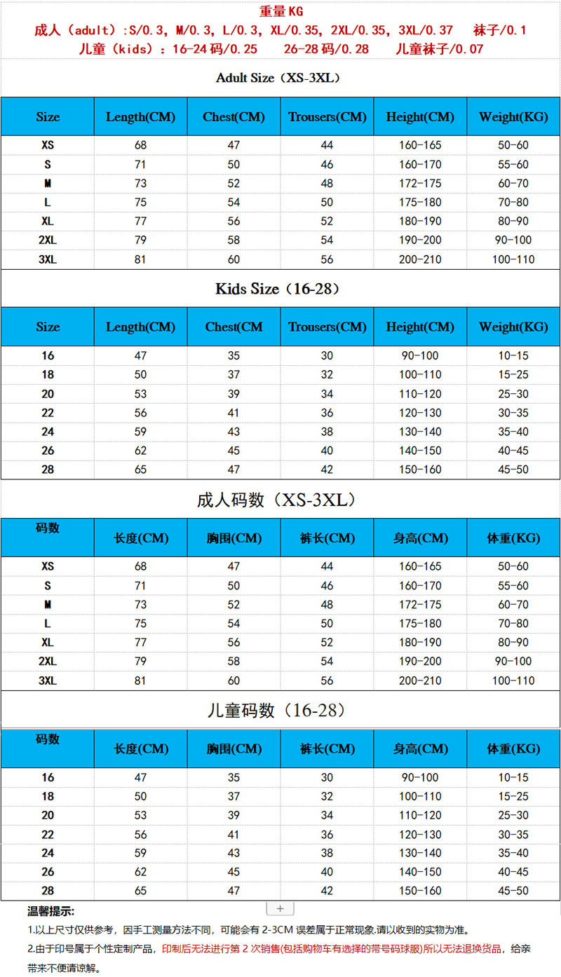 尺码表英文版