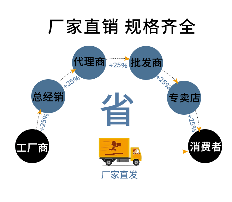 详情页_03