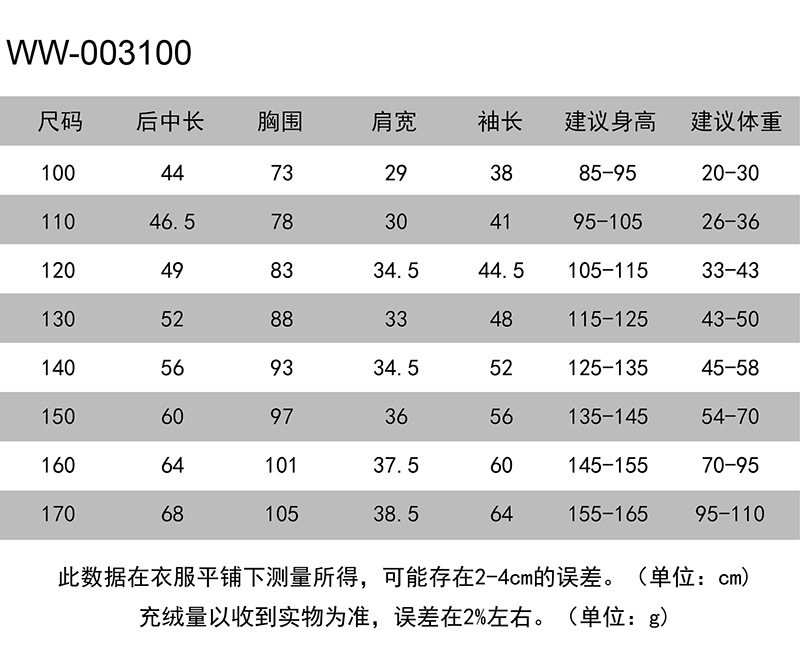 尺码表(1688.jpg