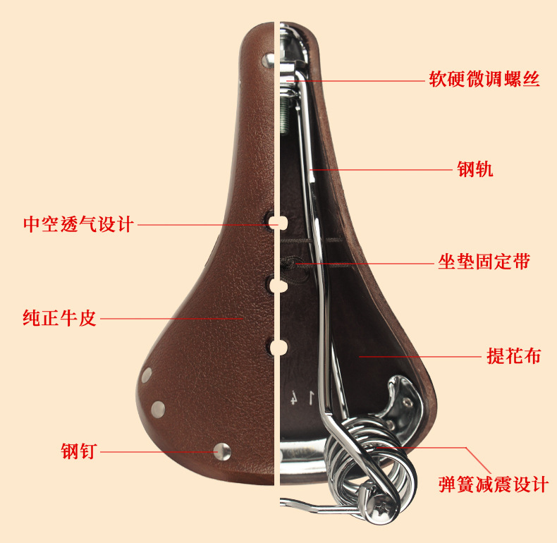 GS-16-牛皮坐垫详情页_新_05.jpg